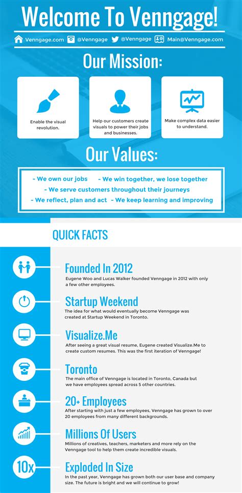 hlmix fact sheet.